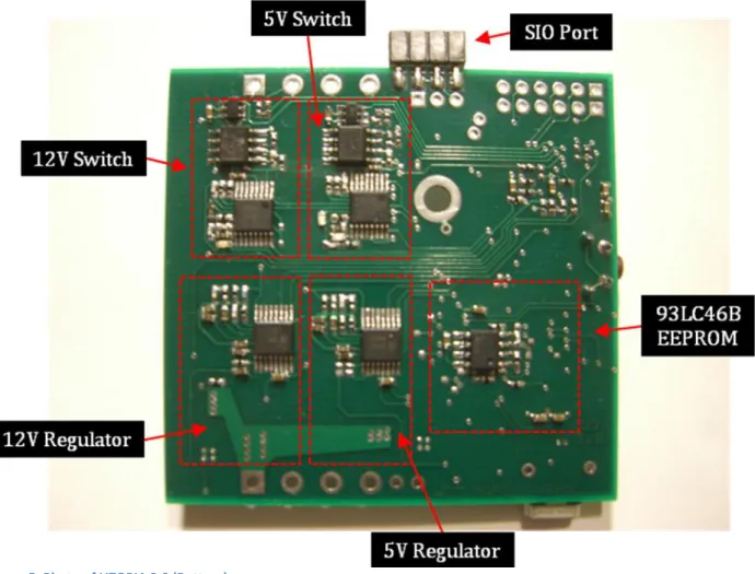 Figure 5: Photo of UTOPIA 3.0 (Bottom) 