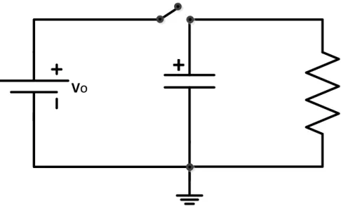 Figure 2.3: Schematic of Discharging circuit [19]. 