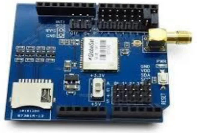 Fig 5: Arduino GPS Shield 