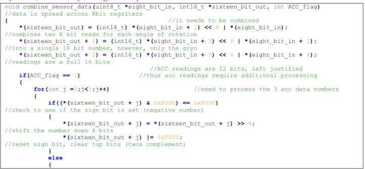 Table 13: Data Reading Function 
