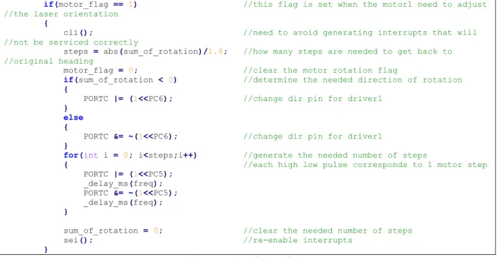 Figure 5: Motor Control Code 