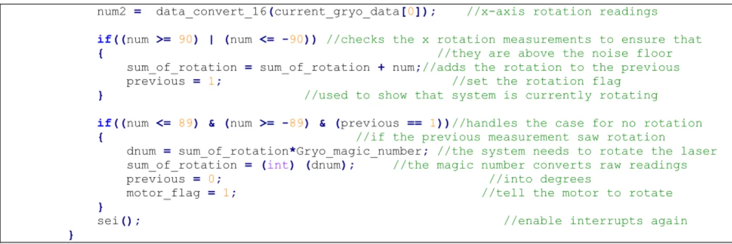 Figure 6: Rotation Calculation Code 