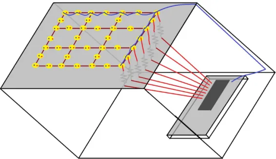 Figure 11: ​  Connecting the breadboard to the LEDs 