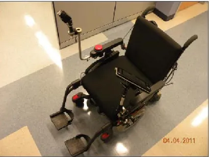 Figure 1. Intelligent  Single Switch Wheelchair Navigation