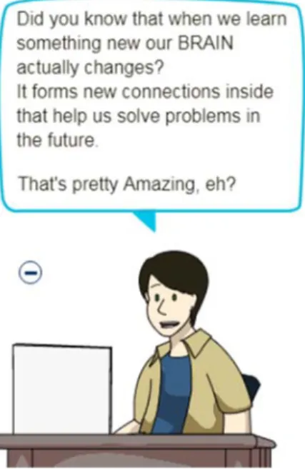 Figure 2 "Jake" one of MathSpring's Learning Companions fostering a Growth Mindset