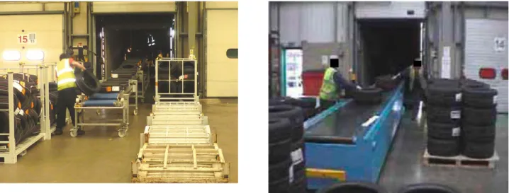 Figure 11. Loading/unloading a trailer using a powered conveyor.