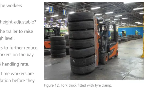Figure 12. Fork truck fitted with tyre clamp.