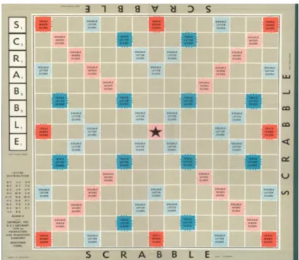 Figure 1. Scrabble game board [5] 