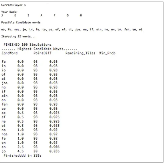 Figure 6. Quackle simulation example 