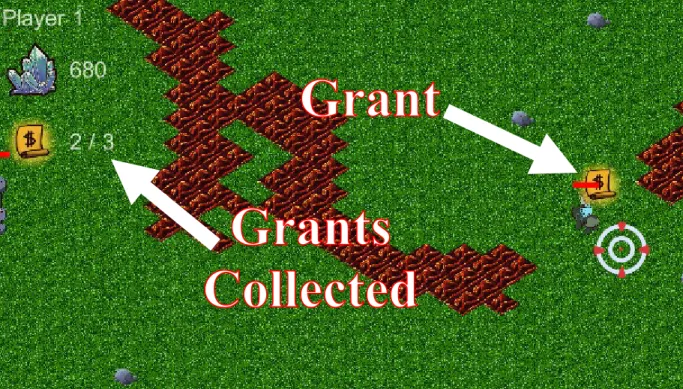 Figure 5. Grant collection in Grant Anon. 