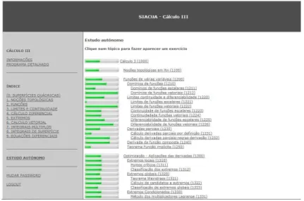 Figure 3: Progress in Siacua 