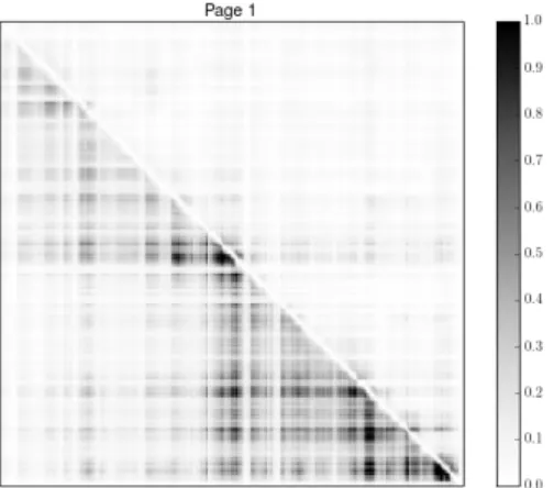 Figure 3. Material usage whilst working on specific programming assign- assign-ments. The x-axis indicates individual elements within the page, and y-axis denotes their popularity