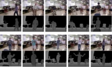 Fig. 2. Samples from the UTKinect-Action dataset (source:UTKinect-Action website) Methods [47]* [10]* [11]* [12] [24] [48]** [13]** [25] [23] [13]** Ours Accuracy: 42.5% 54% 63% 65.7% 74.7% 85.5% 85.8% 86.5% 87.2% 88.9% 89%