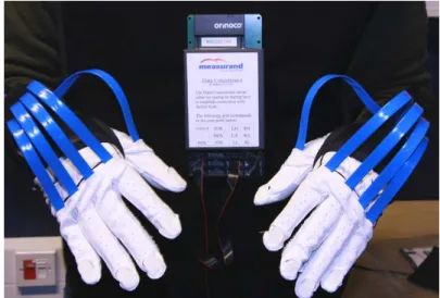 Figure 3-4. User equipped with ShapeHand system. 