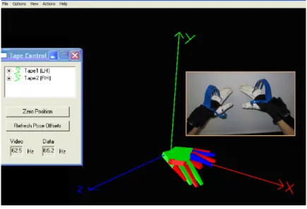 Figure 3-7. ShapeRecorder output for two hand gestures shown in the photograph.   