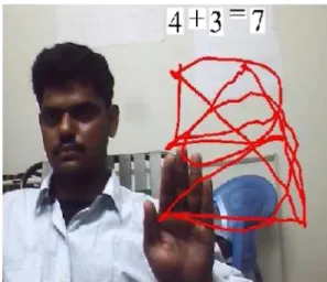 Fig. 13 A gesture-based calculator