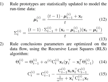 Figure 1 represents a FIS with first order conclusion structure as a radial basis function (RBF) neural network.