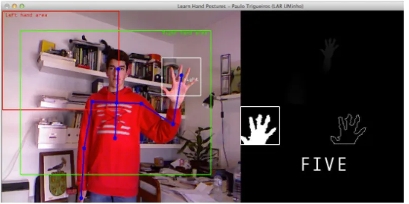 Fig. 2 Static gesture SVM classification 