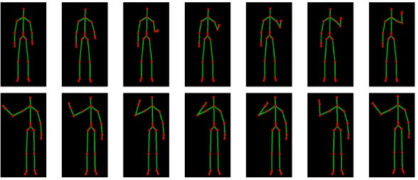 Figure 1.7: Two sample reference gestures in the gesture database: Right Hand Push Up and Left Hand Wave.