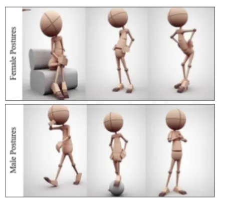 Figure 2. There are fundamental differences in the way men and women communicate through body language