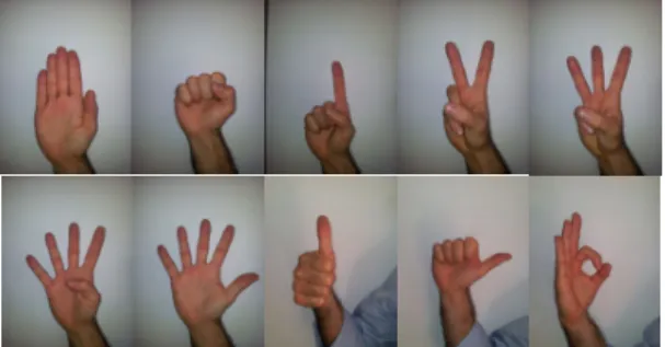 Fig. 1. The defined gesture vocabulary 