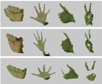 Fig. 8    GNG 3D surface reconstructions. 3D reconstruction of differ- differ-ent hand poses obtained using the Kinect sensor