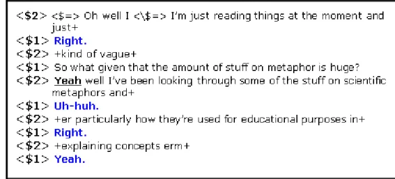 Figure 2.5: Defining backchannels in a transcript excerpt.