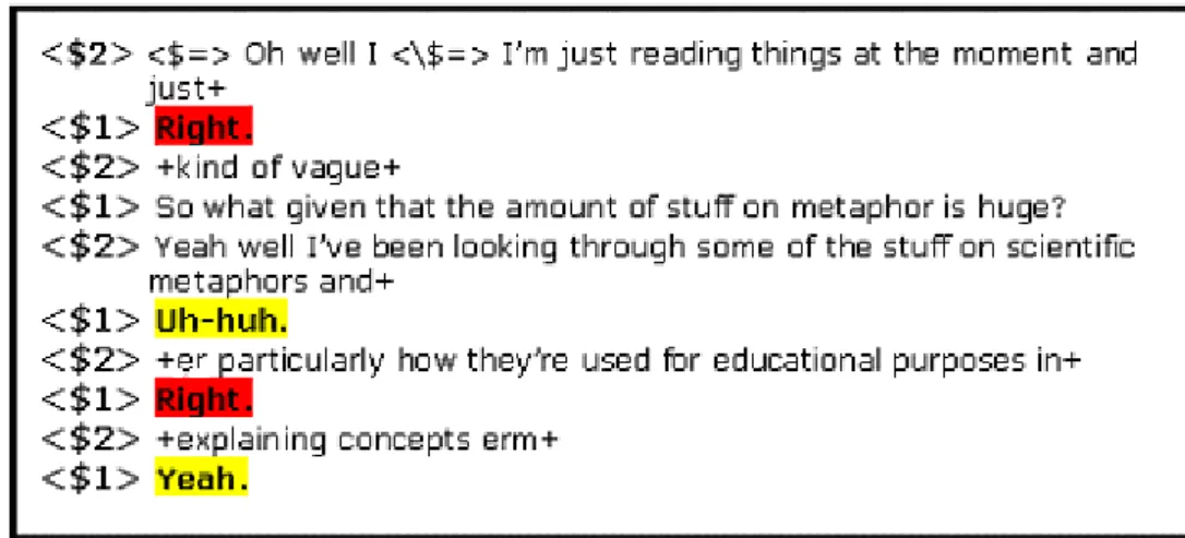 Figure 2.7: Defining the functions of the backchannels seen in the transcript excerpt taken from the NMMC.