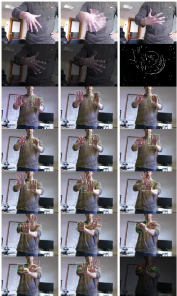 Fig. 2. Top two rows, left to right: initial, combined and final frames of a moving hand sequence; optical flow of two frames; and combined optical flow of the sequence