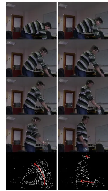 Fig. 3. Top two rows: four examples of recognized gestures. Middle two rows: template matching at λ = 8 (3rd row) and λ = 12 (4th row)
