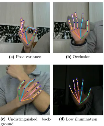 Fig. 4 Examples of some challenging situations