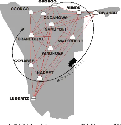 Figure 1: EduLink training center map (EduVentures, 2017a) 