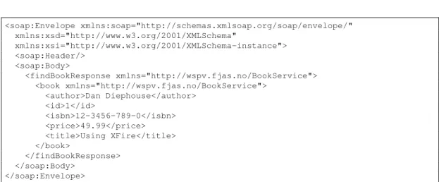 Table 2.1: Web Service Extension Standards