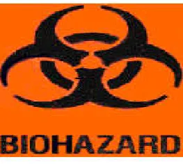 Figure 1 Bio Hazard Symbol   