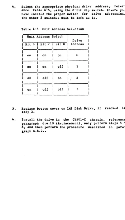 Table 4-5 Unit Address Selection 