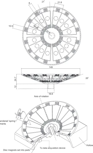 Fig. 1. Cut away diagram of wheel. All di-mensions are in mm. An array of 9 Hallsensors is mounted in the base; deﬂections ofthe pads produce changes in Hall sensor volt-age that correspond to vertical ground reac-tion forces (GRF)
