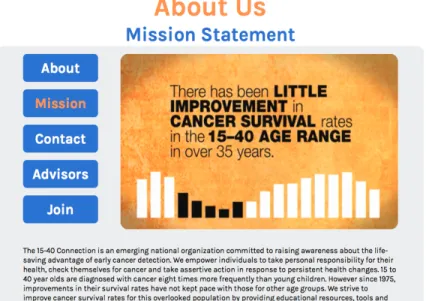 Figure 2: 15-40 Connection About Us Mission Statement  source1. 15-40 Connection. About Us Mission Statement