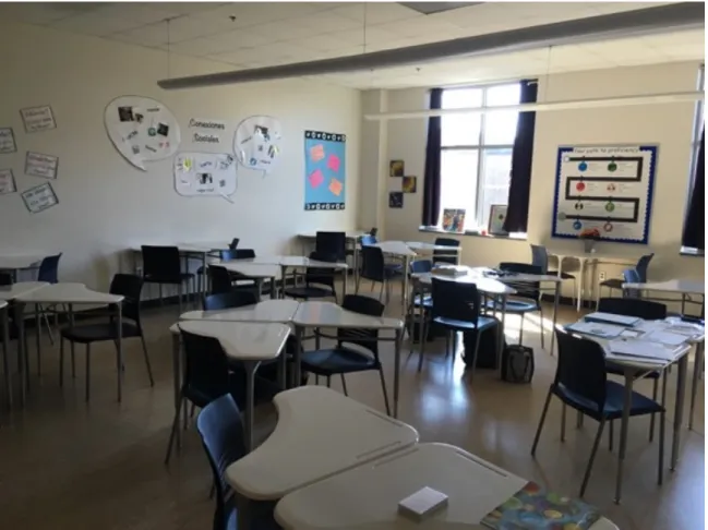 Figure 31: Caroline's Classroom 