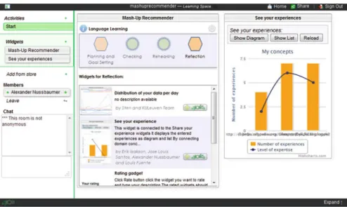 Fig. 7 Mashup Recommender. This screenshot displays the Mashup Recommender widget in the middle and a widget that was recommended on the right side