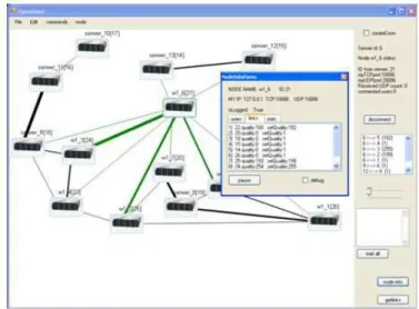 Fig. 6. Infrastructure simulator.