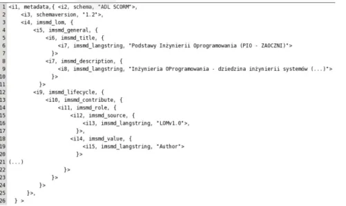 Fig. 6. The e-learning course data modiﬁed to the AS0 model.