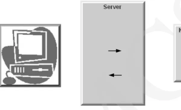 Fig. 3. Architecture of the tutorial system LISE 