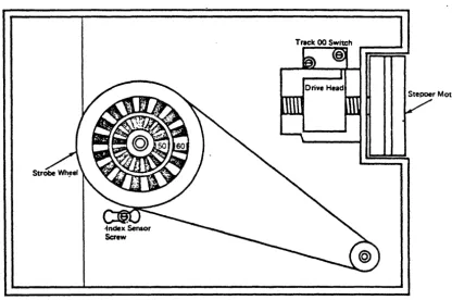 FIGURE 3 8 