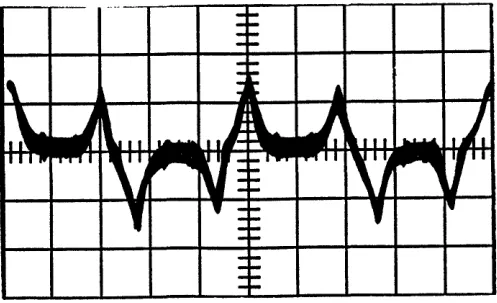 FIGURE 4 9 
