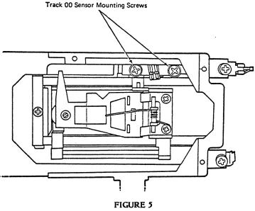 FIGURE' FIGURE 6 