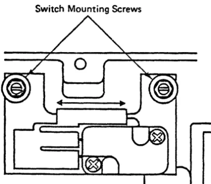 FIGURE 2 6 
