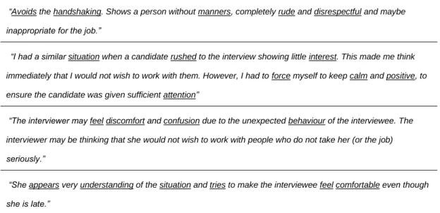 Table 4.7  Example comments from several users; the underlined phrases  relate to social signals (emotions and body language)