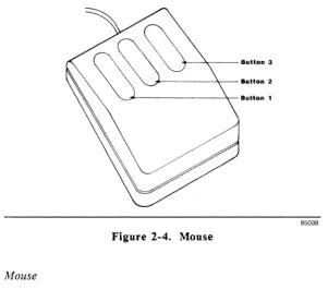 Figure 2-4. Mouse 