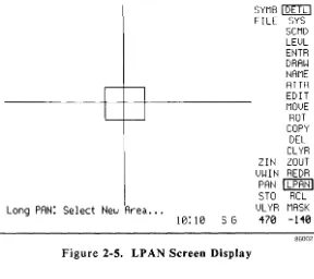 Figure 2-5. LPAN Screen Display 