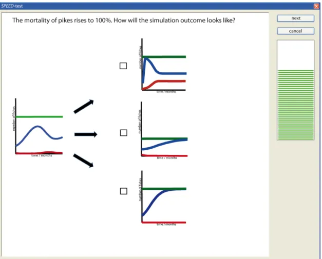 Figure 4. Screenshot of the ’SPEED-test’ sample item used in the study. 